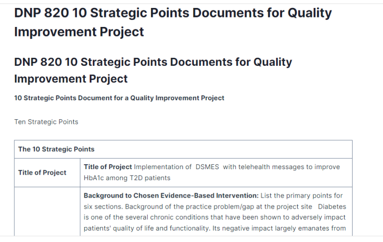 DNP 820 10 Strategic Points Documents for Quality Improvement Project