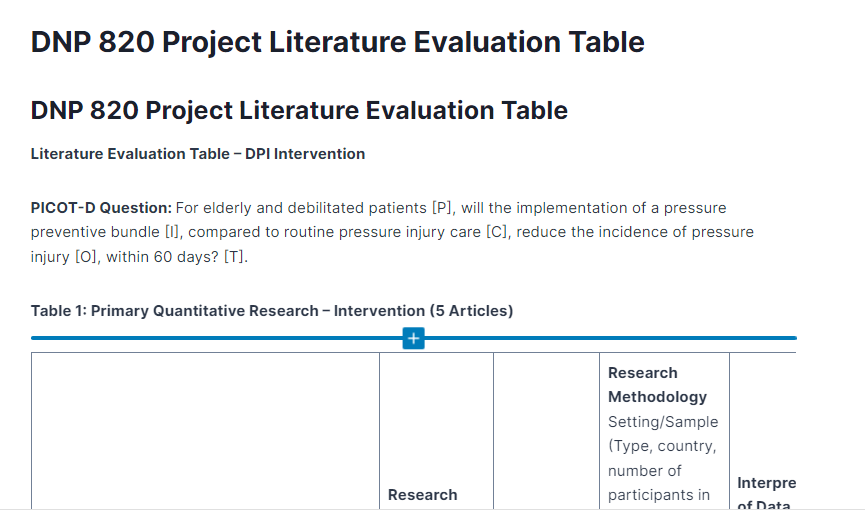 DNP 820 Project Literature Evaluation Table