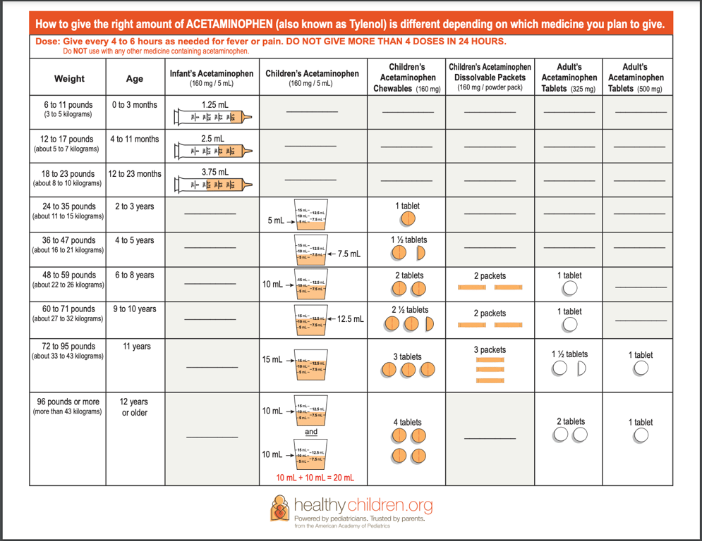 nur-635 topic 11 dq 1 nur-635 topic 11 dq 1